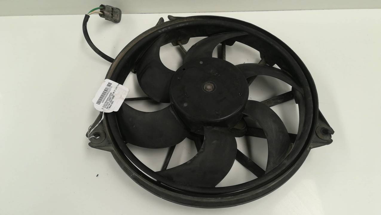 ELECTROVENTILADOR