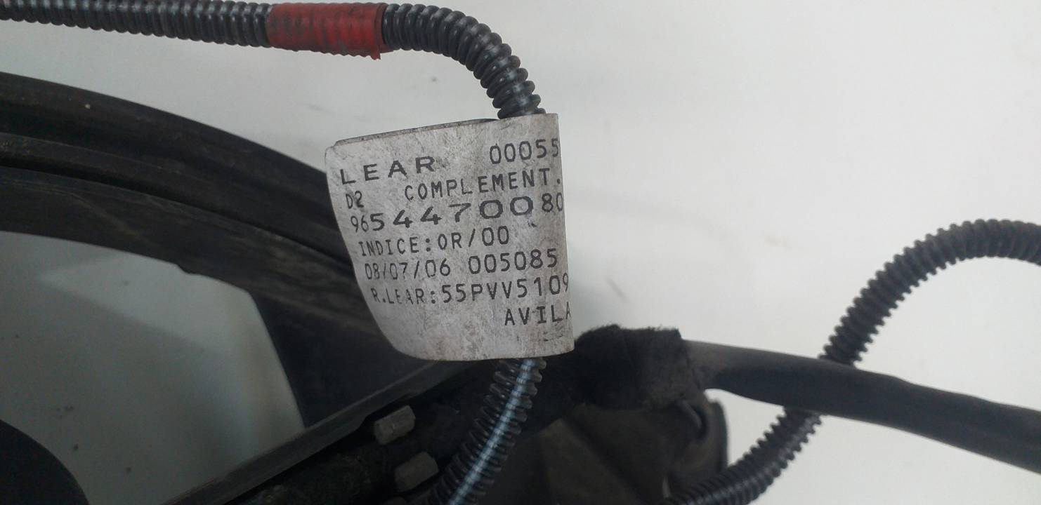 ELECTROVENTILADOR