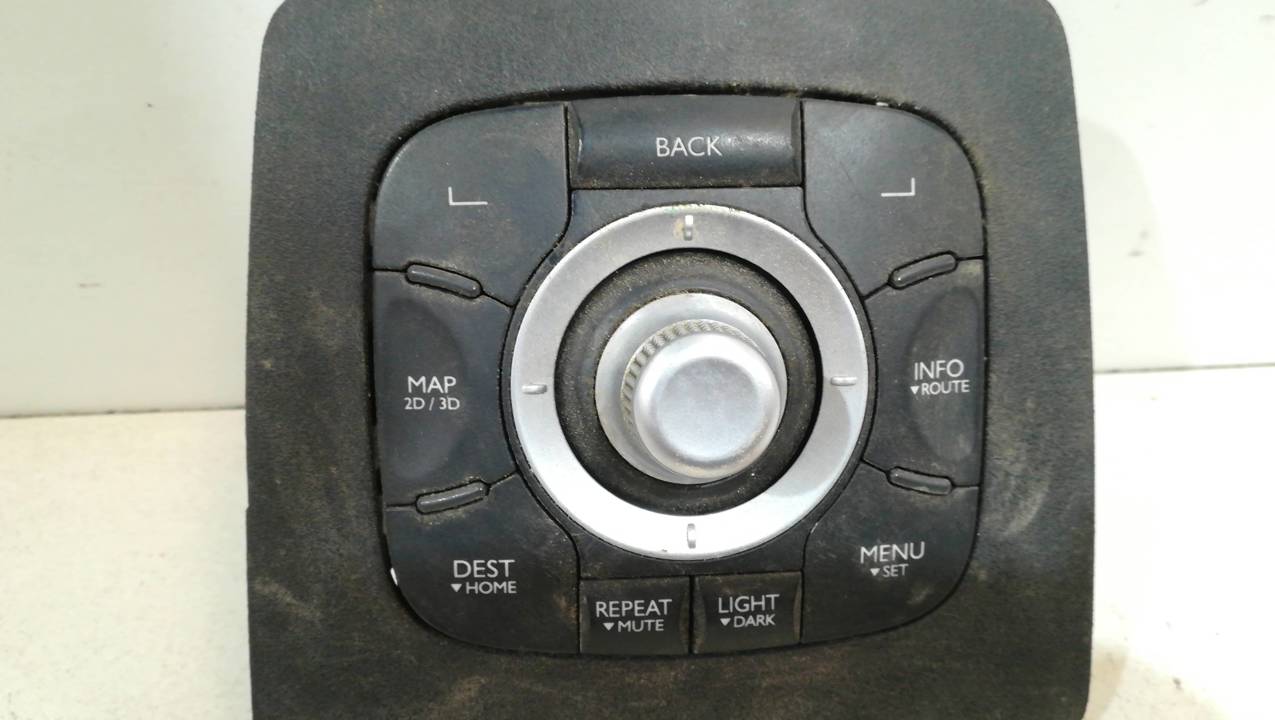 MANDO MULTIFUNCION