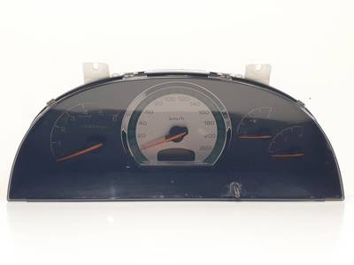 CUADRO INSTRUMENTOS 8022008212 SSANGYONG REXTON (Y200) Autodesguaces Alicante