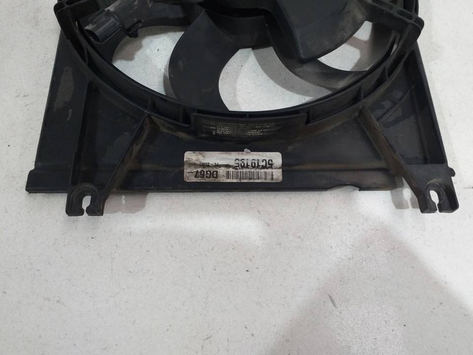 ELECTROVENTILADOR
