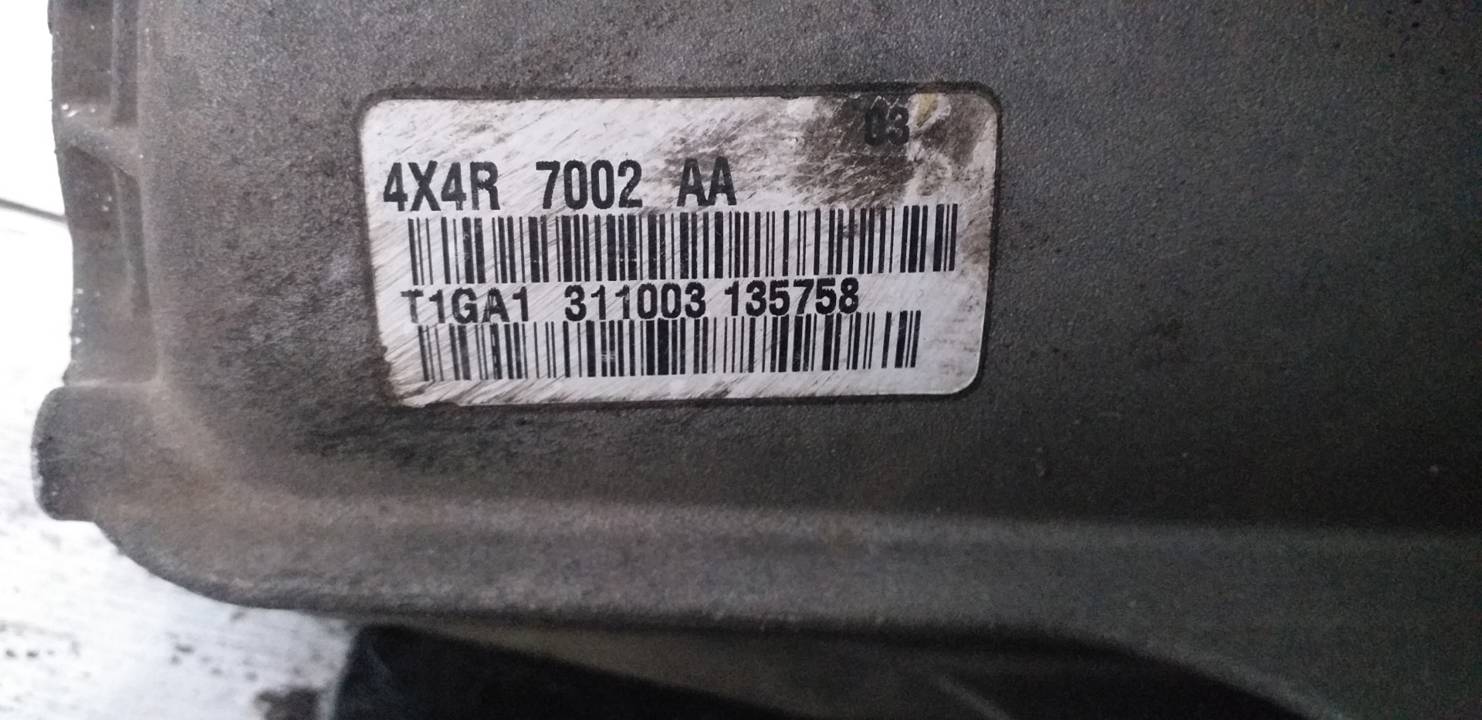 CAJA CAMBIOS